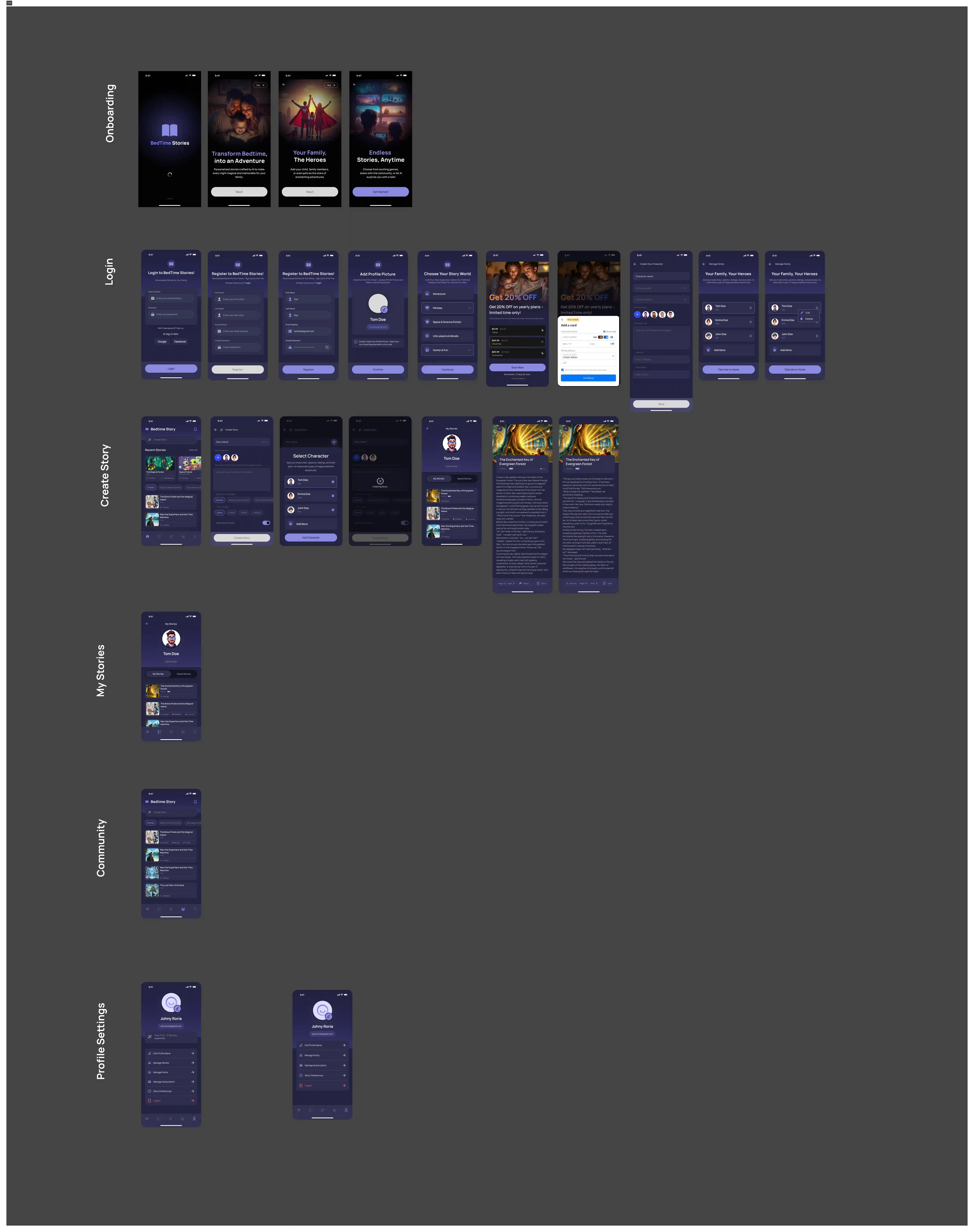 Bedtime Stories Case Study